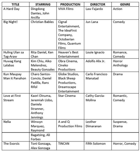 sm.manila cinema|sm cinema price list.